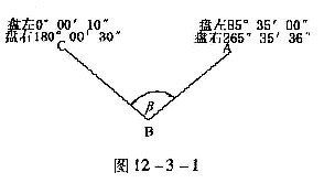巖石力學(xué)確定性研究方法有哪些不足