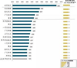 現(xiàn)代獲取新的方法有哪些