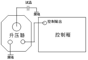 物流連線圖有哪些表示方法
