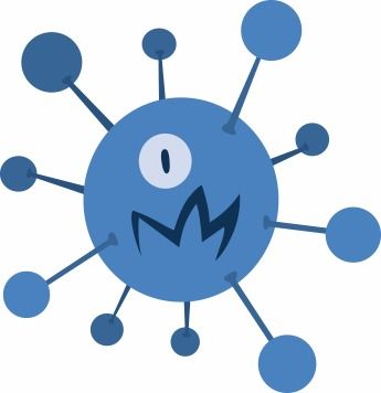 處理病毒方法有哪些