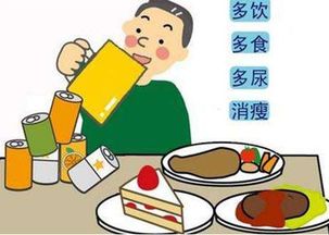 有哪些方法能知道自己的血糖偏高