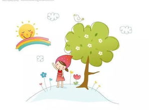 問題兒童指導(dǎo)方法有哪些問題