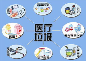 處理有哪些方法