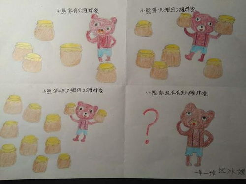 幼兒學(xué)數(shù)學(xué)方法有哪些內(nèi)容