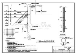 基坑支護(hù)結(jié)構(gòu)的設(shè)計(jì)方法有哪些
