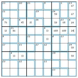 怎樣做殺手?jǐn)?shù)獨(dú)有哪些方法