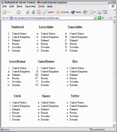 list屬性有哪些方法