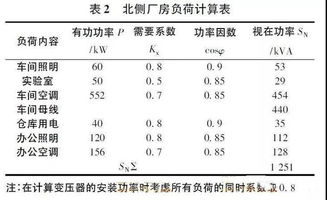 企業(yè)費(fèi)用確認(rèn)的方法有哪些內(nèi)容