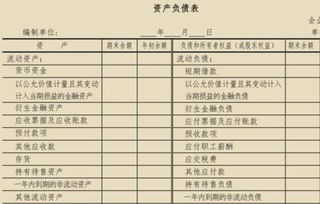 期末余額欄的填列方法有哪些