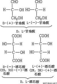 外消旋體的拆分方法有哪些