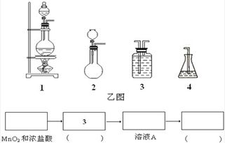 實(shí)驗(yàn)操作類科學(xué)活動的主要采用方法有哪些