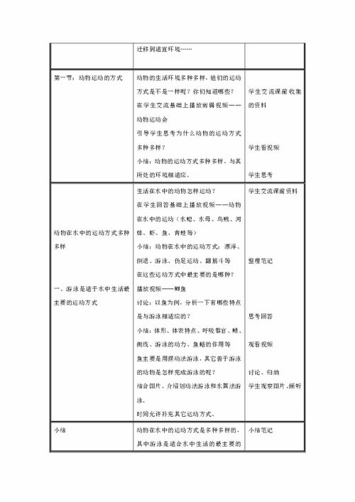 教案上的講評(píng)方法有哪些