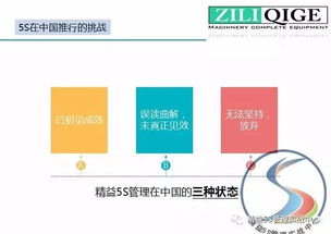 實(shí)施5s方法包含有哪些