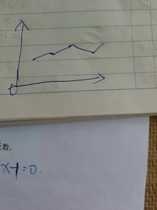 折線統(tǒng)計(jì)圖的教學(xué)方法有哪些