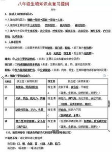 畢業(yè)設(shè)計實驗方法有哪些