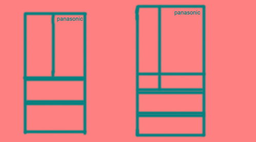 分區(qū)分類儲(chǔ)存的方法有哪些