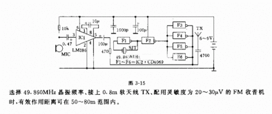 數(shù)據(jù)電路的設(shè)計(jì)方法有哪些方法
