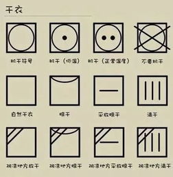 衣服維護方法需要哪些方法