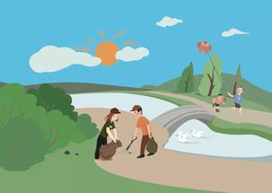 最佳保護環(huán)境的方法有哪些