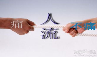 人流技術方法有哪些