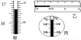 液體物質(zhì)的加熱方法有哪些