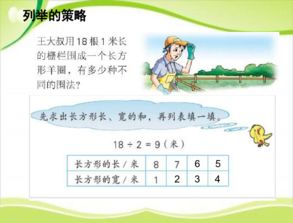 小學(xué)實驗方法有哪些問題