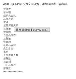 主要的控制庫存方法有哪些內(nèi)容