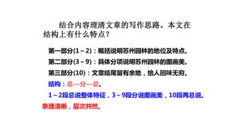 什么是應(yīng)用說明方法有哪些