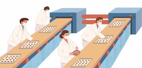 智能訓(xùn)練方法有哪些方面