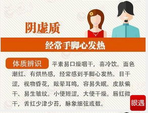 不同體質的減肥方法有哪些