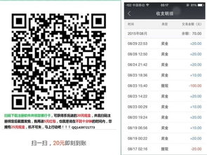 深圳掙錢快的方法有哪些