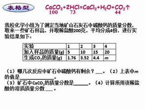 化學分析數(shù)據(jù)處理的方法有哪些