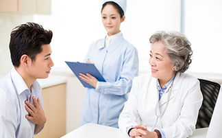 檢查冠心病有哪些方法