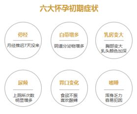 HCG的檢測方法有哪些