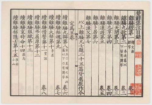 關(guān)于把燒烤的詩句