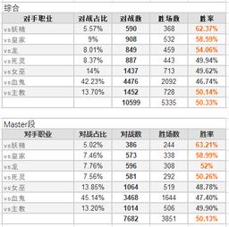 關于吸血鬼的7字詩句