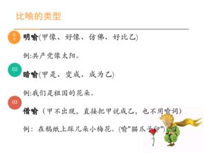 詩(shī)句,道理,原理,解釋