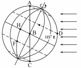 關(guān)于經(jīng)度的物侯詩句