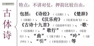 關(guān)于人際關(guān)系的古代詩句