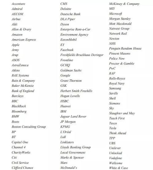 關(guān)于就業(yè)的調(diào)查報(bào)告范文(關(guān)于女性就業(yè)的調(diào)查報(bào)告)