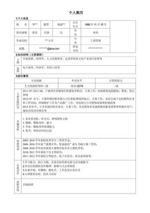 市場(chǎng)助理簡(jiǎn)歷范文(市場(chǎng)助理簡(jiǎn)歷范文)