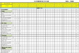 部門組建方案范文(網(wǎng)絡(luò)推廣部門組建方案)
