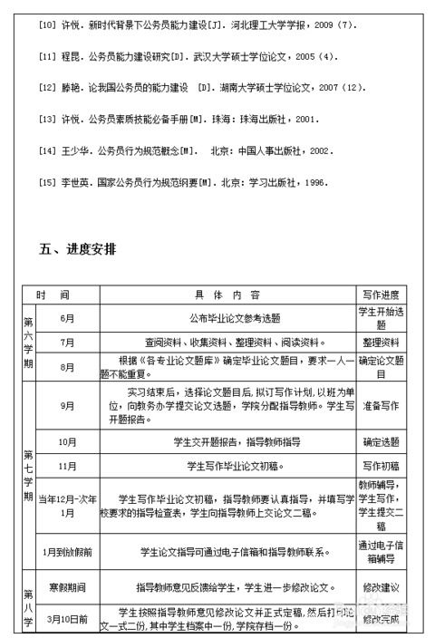開題報告樣本(金融論文開題報告樣本)
