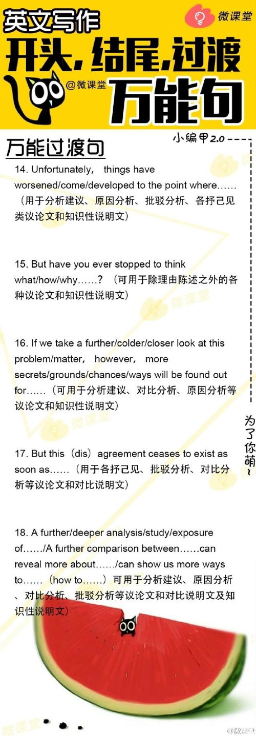 六級考試作文開頭結尾怎么寫作文