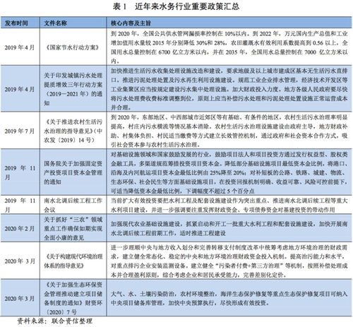 水務(wù)公司轉(zhuǎn)正總結(jié)(水務(wù)公司個人工作總結(jié))