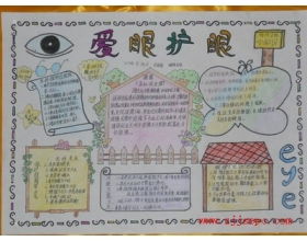 防近視作文開頭