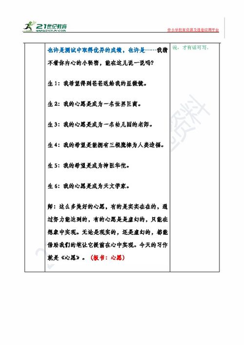 語文六級(jí)下冊(cè)第四單元作文心愿開頭