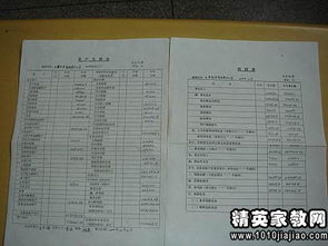 財務(wù)結(jié)算年度工作總結(jié)(財務(wù)結(jié)算工作)