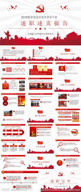 支部委員述職報告范文(年社區(qū)支部委員述職報告)