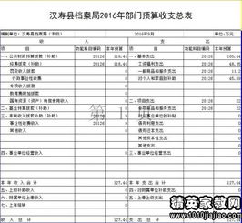 績(jī)效考核整改報(bào)告(績(jī)效考核未位整改報(bào)告)